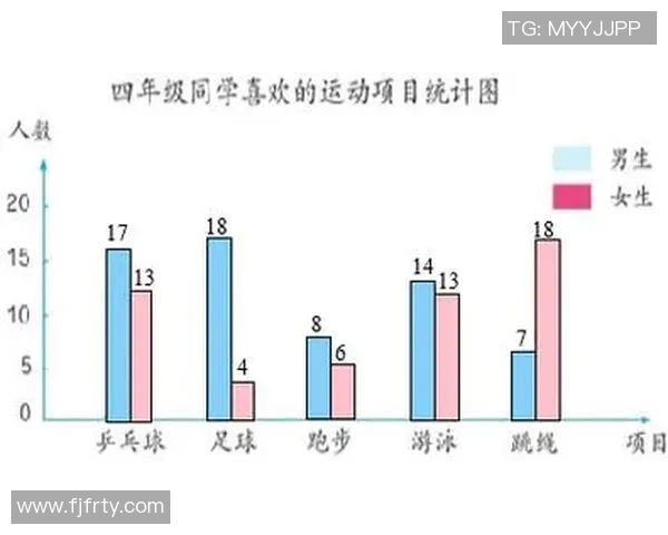 广州乒乓球队整体压制现象分析及其对乒乓球发展的影响探讨